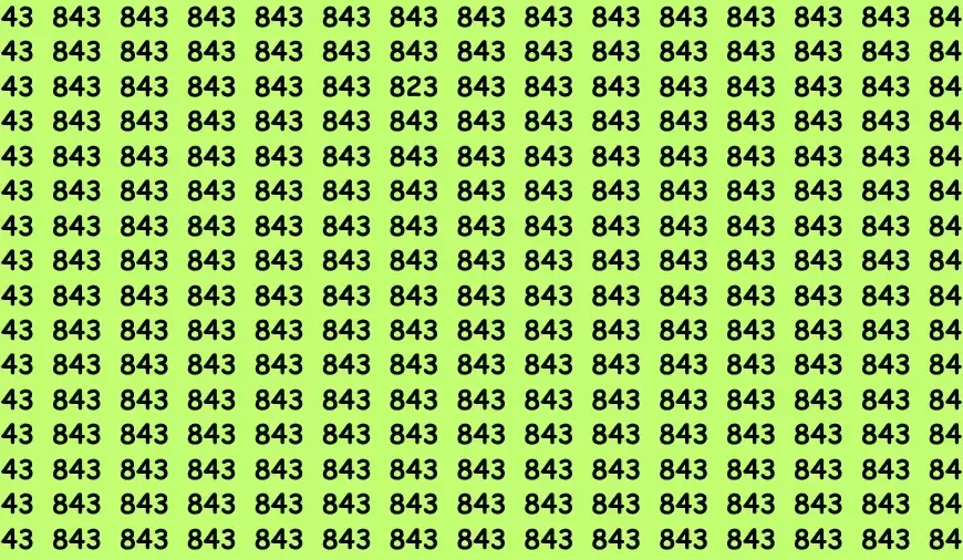 Sfida cerebrale di illusione ottica: se avete una visione HD 20/20, trovate il numero 823 in 12 secondi.