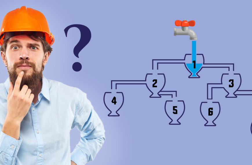 Test di logica: sfida il tuo QI e indovina quale dei bicchieri verrà riempito per primo!