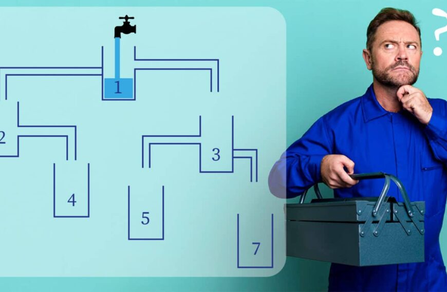 Sfida di logica: aumenta il tuo QI scoprendo quale bicchiere si riempirà per primo!