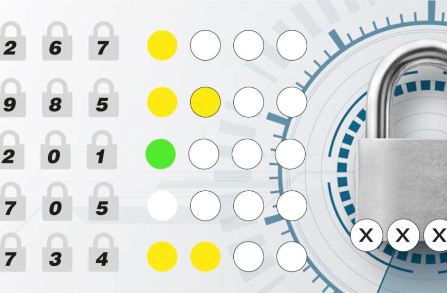 Sfida di logica: metti alla prova il tuo QI e trova il codice a 4 cifre in meno di 60 secondi!