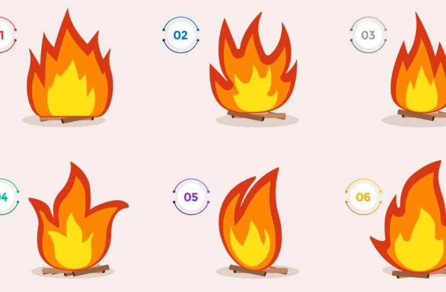 Test della personalità: qual è la tua fiamma interiore? Scegliete una delle 6 fiamme mistiche e rivelate il potere nascosto della vostra anima!