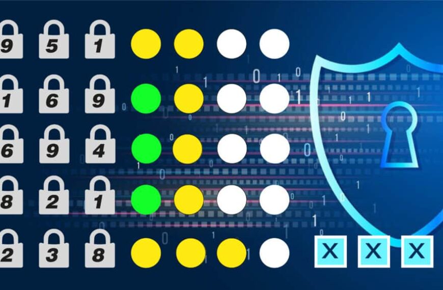 Sfida di logica: sei un mago del QI? Trova il codice a 4 cifre in meno di 60 secondi!